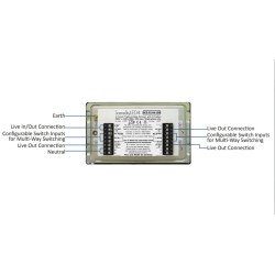 Mode SceneStyle4 Control Dimmer SCE-02-04-WHI (2 x 2 Amps, 2 x 1 Amp, Maximum 4 Amps, White Buttons)