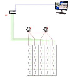 Akwil AK-128 LED Interactive Dancefloor Controller - Connects to your computer - Capacity of Up to128 pcs of AK-144 LED Tiles